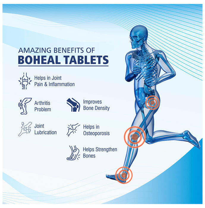 Hiral Health Boheal Kit