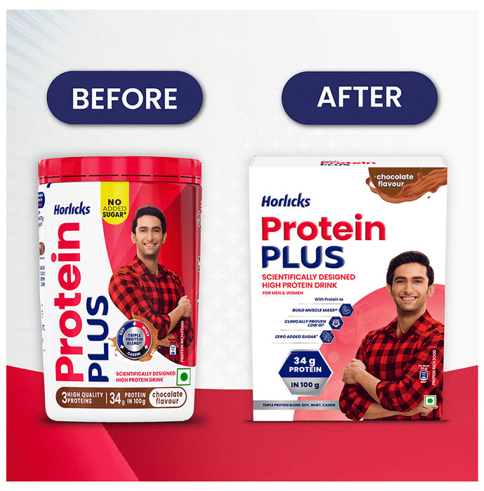 Horlicks Protein Plus with Triple Protein Blend of Soy, Whey, Casein | No Added Sugar | Flavour Chocolate