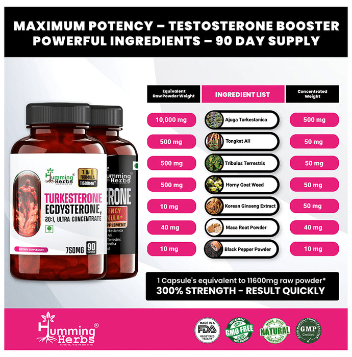 Humming Herbs Turkesterone Capsule (90 Each)