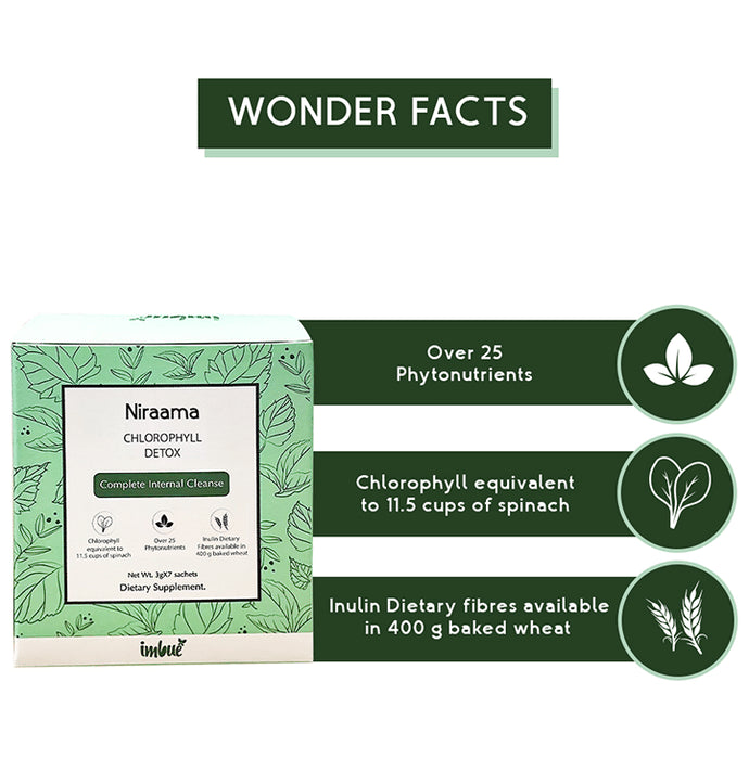 Imbue Niraama Chlorophyll Detox Complete Internal Cleanse Sachet (3gm Each)