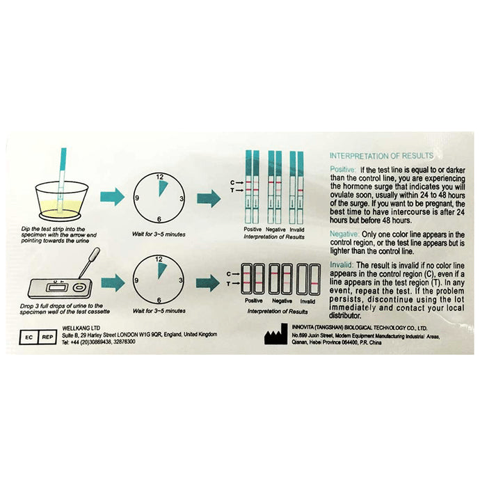Innovita LH Ovulation Rapid Test Strip