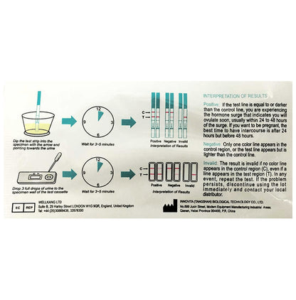 Innovita LH Ovulation Rapid Test Strip