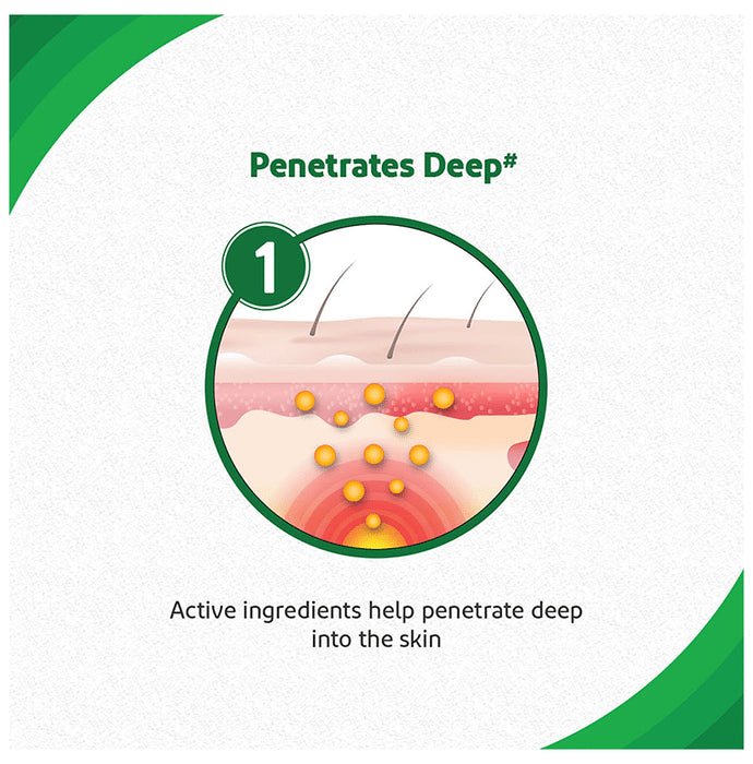 Iodex Rapid Action Pain Relief Spray