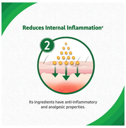 Iodex Rapid Action Pain Relief Spray