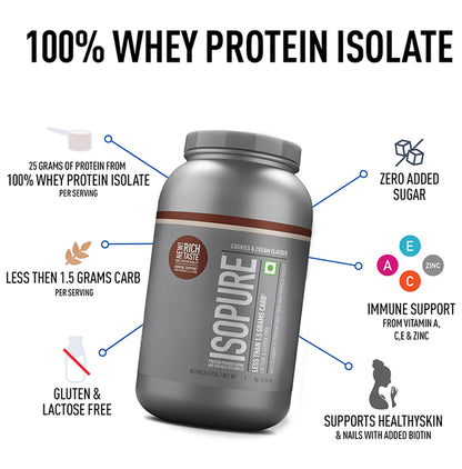 Isopure Whey Protein with Less than 1.5gm Carbs | For Fitness, Immunity & Skin | Flavour Powder Cream and Cookie