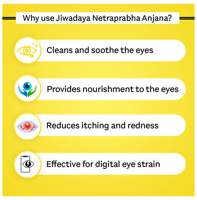Jiwadaya Netraprabha Anjana Eye Drop (15gm Each)