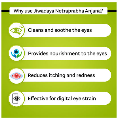 Jiwadaya Netraprabha Anjana Eye Drop (7gm Each)