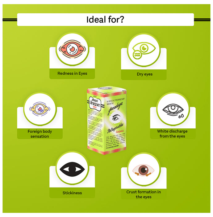 Jiwadaya Netraprabha Anjana Eye Drop (7gm Each)