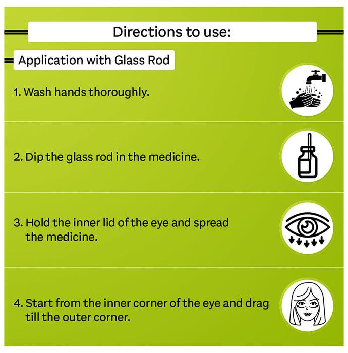 Jiwadaya Netraprabha Anjana Eye Drop (7gm Each)