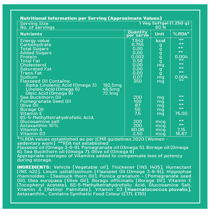Jubilant Nutrihance Multi Omega 3-5-6-7-9 | Vegetarian Softgel for Heart, Renal & Nerve Health
