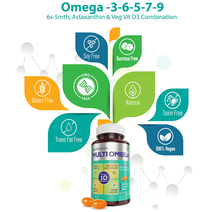 Jubilant Nutrihance Multi Omega 3-5-6-7-9 | Vegetarian Softgel for Heart, Renal & Nerve Health