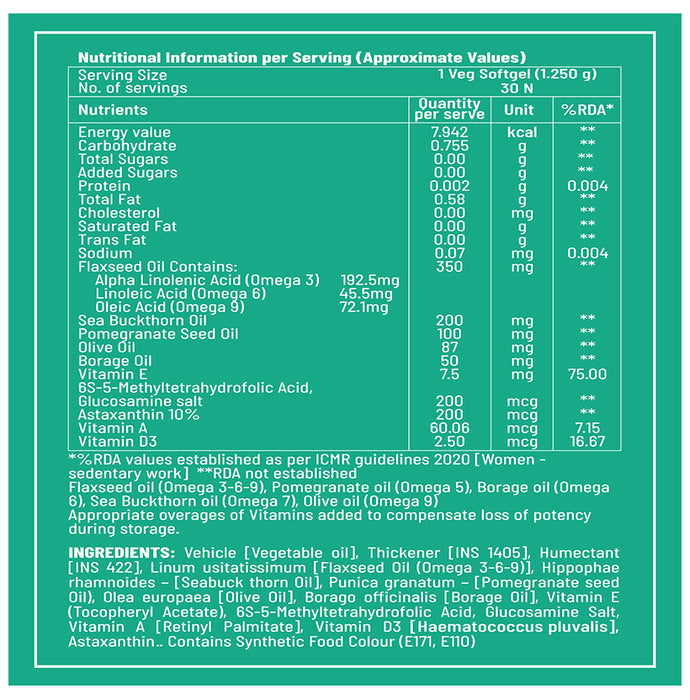 Jubilant Nutrihance Multi Omega 3-5-6-7-9 | Vegetarian Softgel for Heart, Renal & Nerve Health