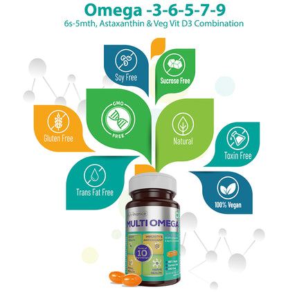 Jubilant Nutrihance Multi Omega 3-5-6-7-9 | Vegetarian Softgel for Heart, Renal & Nerve Health