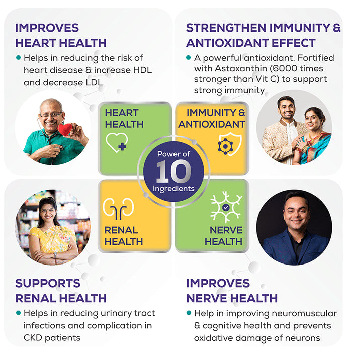 Jubilant Nutrihance Multi Omega 3-5-6-7-9 | Vegetarian Softgel for Heart, Renal & Nerve Health