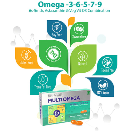 Jubilant Nutrihance Multi Omega 3-5-6-7-9 | Vegetarian Softgel for Heart, Renal & Nerve Health