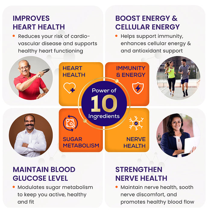 Jubilant Nutrihance UB Gold 150mg of CoQ10 with ALA & Vitamin D3 | Veg Softgel for Heart & Nerve Health