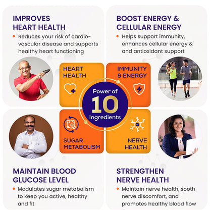 Jubilant Nutrihance UB Gold 150mg of CoQ10 with ALA & Vitamin D3 | Veg Softgel for Heart & Nerve Health