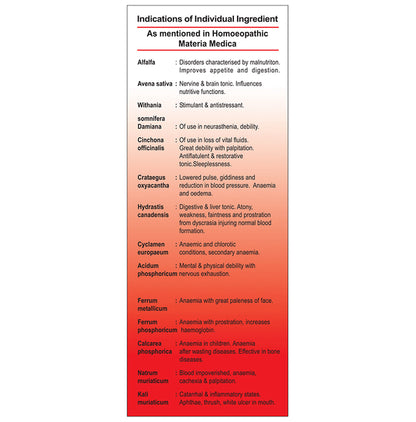 Allen's Alferon (250ml Each)