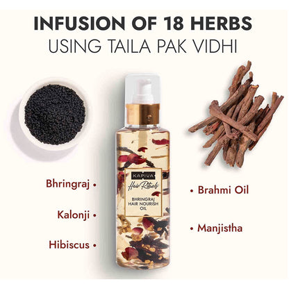 Kapiva Bhringraj Hair Nourish Oil | 100% Ayurvedic, Voluminous Hair Within 90 Days Oil