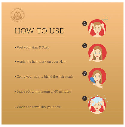 Khadi Naturals Hibiscus Hair Mask Powered Botanics