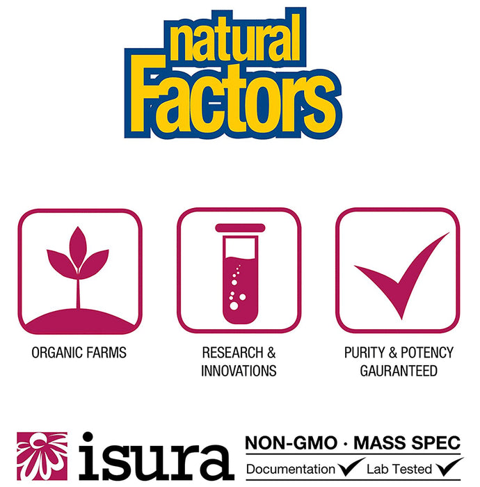 Natural Factors B12 Methylcobalamin 1000mcg Chewable Tablet