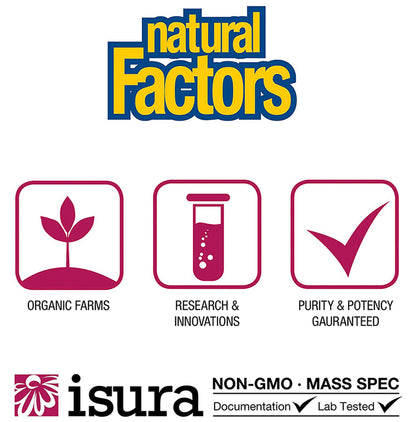 Natural Factors B12 Methylcobalamin 1000mcg Chewable Tablet