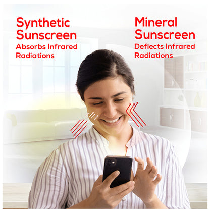 La Shield IR Sunscreen Gel SPF 30 | Broad Spectrum UVA/UVB Protection PA++++