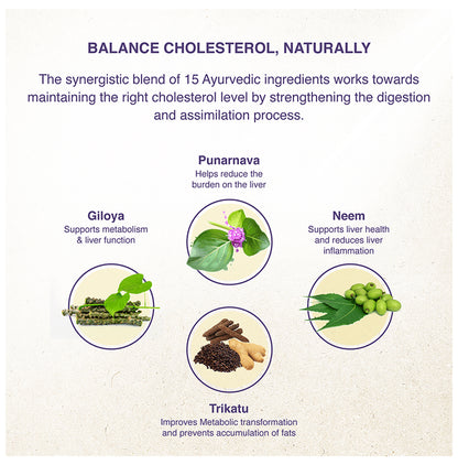 Maharishi Ayurveda Lipomap Tablet | For Lipid Level Management