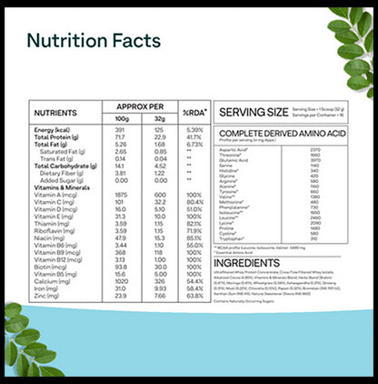 Oziva Protein & Herbs for Men | For Muscle Building, Stamina & Recovery | Chocolate