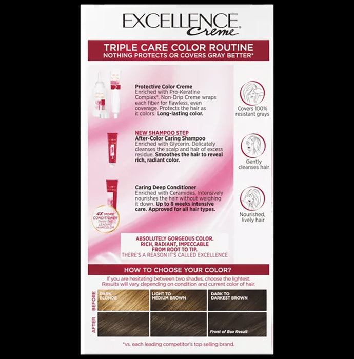 Loreal New Look Excellence Creme Triple Protection Color 5AB Mocha Ash Brown