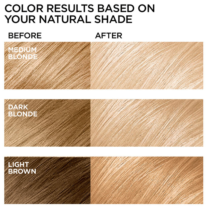 Loreal Paris New Look Feria Multi Faceted Shimmering Colour 100 Very Light Natural Blonde