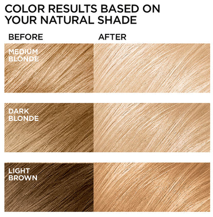 Loreal Paris New Look Feria Multi Faceted Shimmering Colour 100 Very Light Natural Blonde