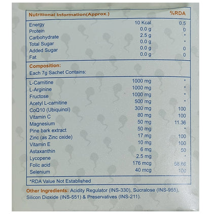 Hisem Plus Sachet (7gm Each)