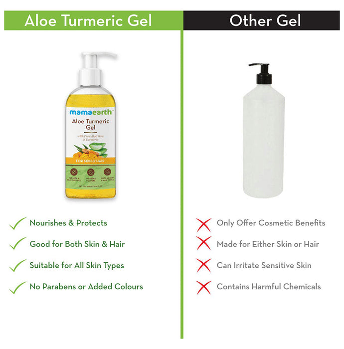 Mamaearth Aloe Turmeric Gel
