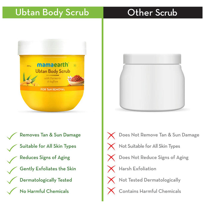 Mamaearth Ubtan Body Scrub