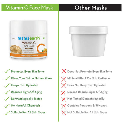 Mamaearth Vitamin C Face Mask