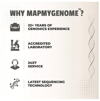 Mapmygenome Genome Patri Heritage