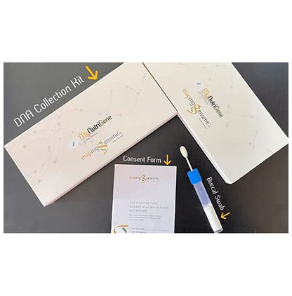 Mapmygenome MyNutrigeneGene