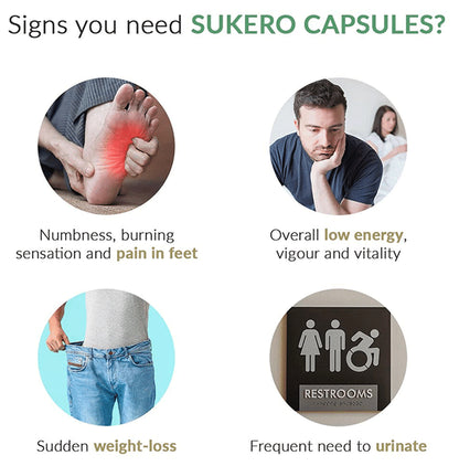 Matsyaveda Sukero Capsule