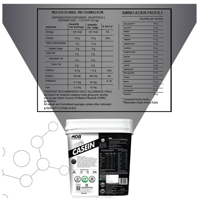 MDB Master Dream Bodies 100% Casein American Ice Cream