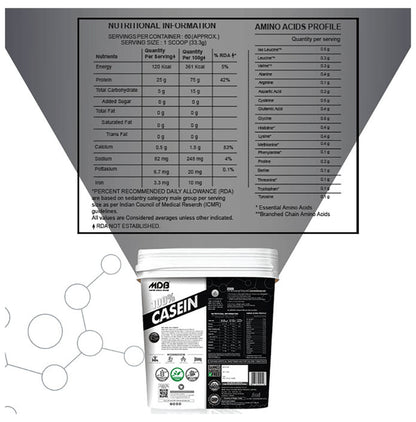 MDB Master Dream Bodies 100% Casein American Ice Cream