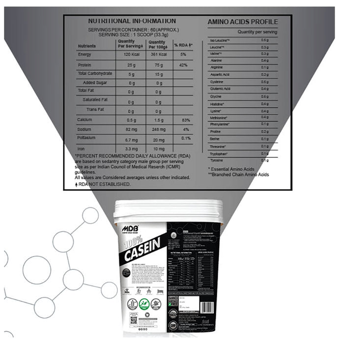 MDB Master Dream Bodies 100% Casein American Ice Cream