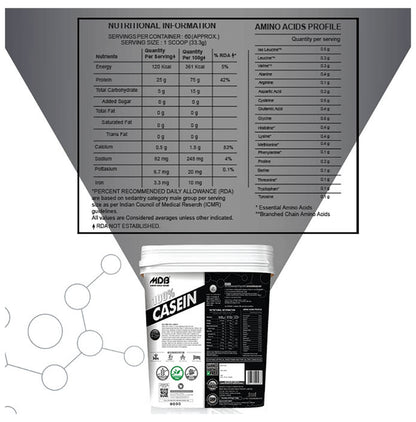 MDB Master Dream Bodies 100% Casein American Ice Cream