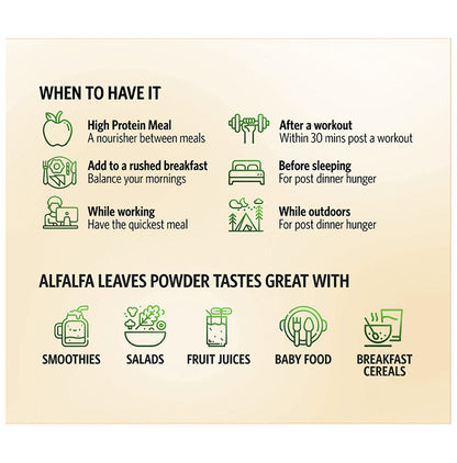 Medilina Alfalfa Leaves Powder