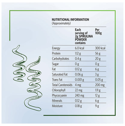 Medilina Spirulina Powder