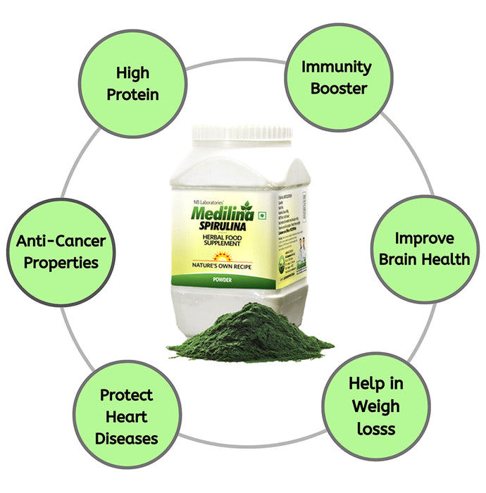 Medilina Spirulina Powder