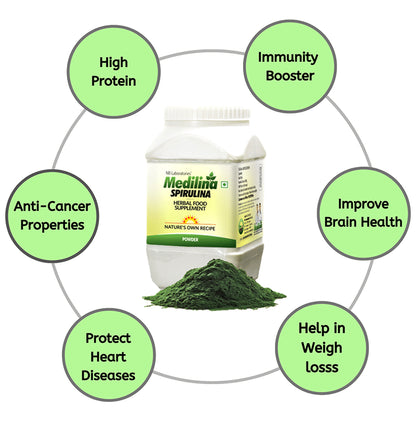 Medilina Spirulina Powder