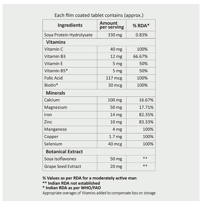 Meditek Med Kesh Tablet for Strong Healthy Hair (10 Each)