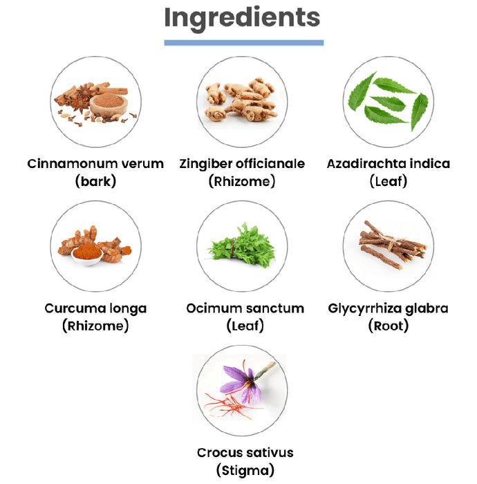 MediZen Cervical Onco Care Tablet