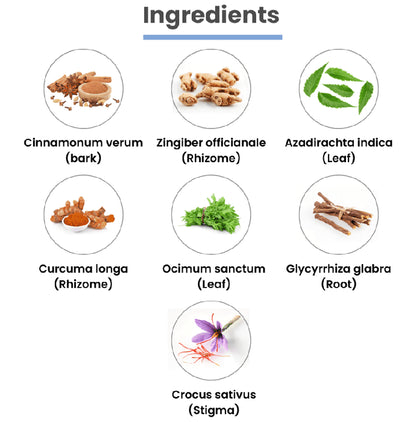 MediZen Cervical Onco Care Tablet